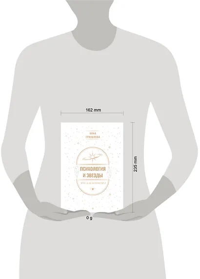 Психология и звезды: что, как и почему? - фото 10