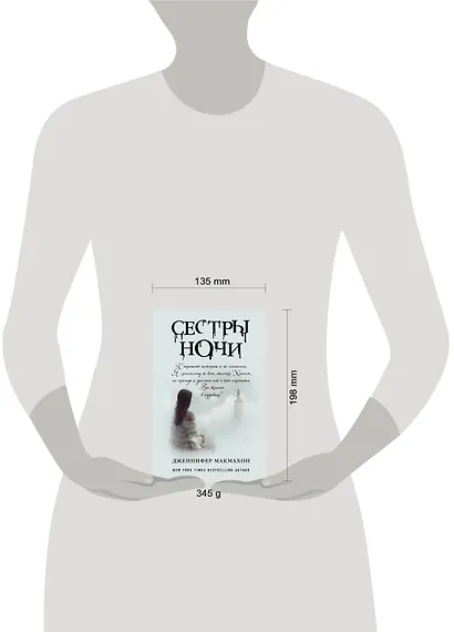 Сестры ночи: роман - фото 4