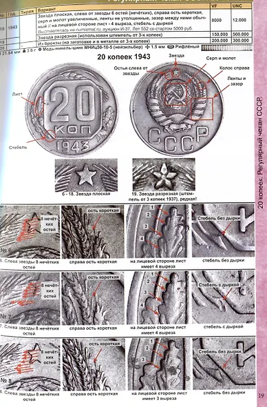 Каталог Монет СССР и России 1918-2026 годов - фото 5