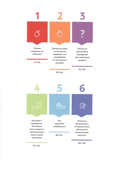 Гигиена кишечника. Вдохновляющие беседы с фармацевтом Мантасом Якимавичюсом о здоровье кишечника и сбросе веса - фото 2