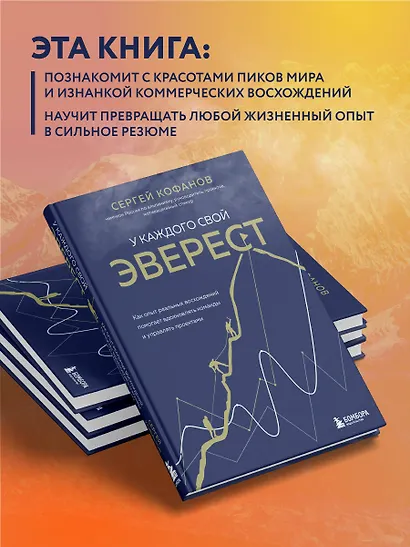 У каждого свой Эверест. Как опыт реальных восхождений помогает вдохновлять команды и управлять проектами - фото 6