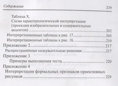 Рисуночный тест Вартегга (2 изд.) (мПсМ) Калиненко - фото 6