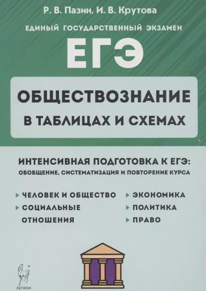 Обществознание в таблицах и схемах. Интенсивная подготовка к ЕГЭ: обобщение, систематизация и повторение курса. 10-11 класс - фото 1