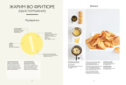 Большая книга повара: Мясо, рыба, овощи. Учимся готовить шедевры - фото 7