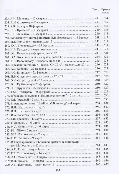 Полное собрание сочинений и писем. В 24 томах. Том 22. Книга 1. Письма. Март 1933 - июнь 1934 - фото 9