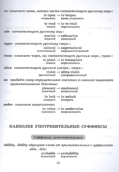 Весь английский язык для младших школьников 2-5 классы - фото 3