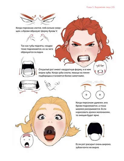 Дизайн женских аниме-персонажей. Туториалы от азиатских художников - фото 8