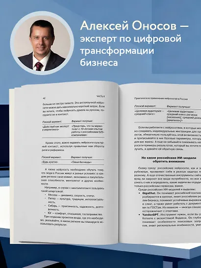 500 промтов для жизни и бизнеса. Как правильно общаться с искусственным интеллектом, чтобы быстро решать любые задачи - фото 7