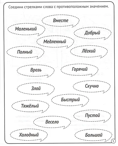 МОЯ РАБОЧАЯ ТЕТРАДЬ. УЧИМСЯ РАЗМЫШЛЯТЬ И ПЕРЕСКАЗЫВАТЬ - фото 3
