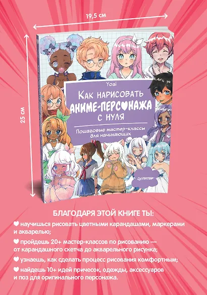 Как нарисовать аниме-персонажа с нуля. Пошаговые мастер-классы для начинающих - фото 3