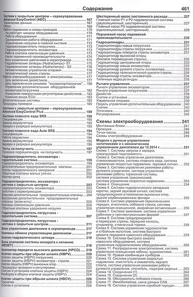 Экскаваторы-погрузчики JCB 3CX & 4CX и их модификации c 2010 (5 поколен.) c диз. JCB(4,4) Руководство по ремонту и техническому обслуживанию. Гидравлика и схемы электрооборудования. Часть 1 (комплект из 2 книг) - фото 9
