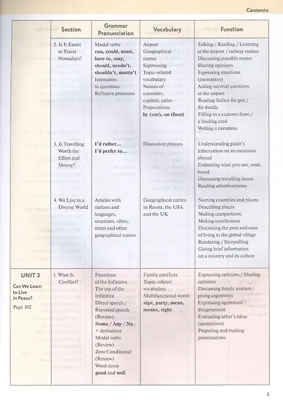 Enjoy English. Английский язык. 9 класс. Учебник - фото 4