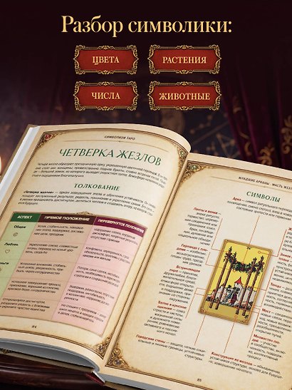Таро Уэйта. Всестороннее толкование и глубинные смыслы карт. Иллюстрированная энциклопедия - фото 6