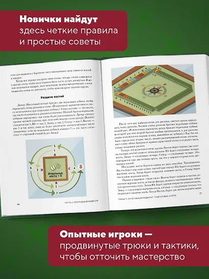 Игра маджонг. Правила и теория для начинающих - фото 6