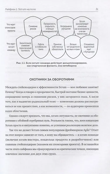 Scrum без ошибок. Инструменты, техники и советы для тех, кто работает по Agile - фото 12