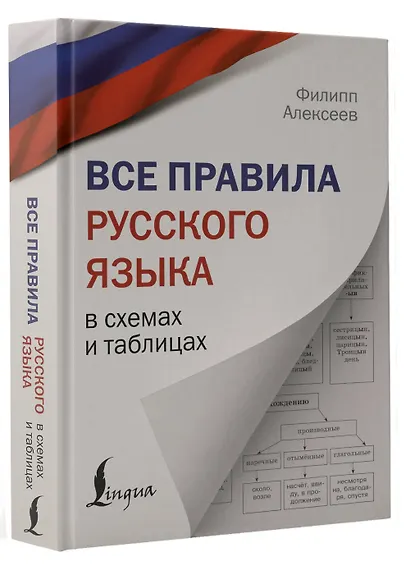 Все правила русского языка в схемах и таблицах - фото 3