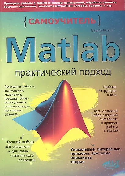 MATLAB. Самоучитель. Практический подход, 2-е изд. - фото 1