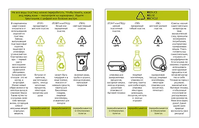 Дневник для средних и старших классов Unnika, "Eco friendly. Дизайн 1 (21)" - фото 4
