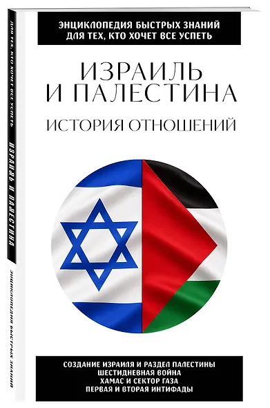 Израиль и Палестина. История отношений. Для тех, кто хочет все успеть - фото 3