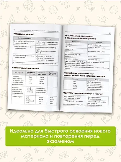 ЕГЭ. Английский язык. Полный курс в таблицах и схемах для подготовки к ЕГЭ - фото 5
