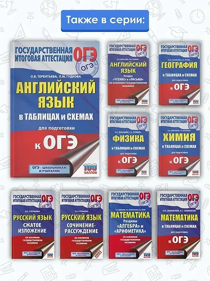 Английский язык в таблицах и схемах. 5-9 классы. Для подготовки к ОГЭ - фото 5