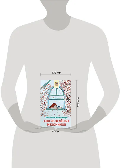 Аня из Зеленых Мезонинов - фото 9