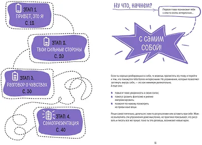 Есть контакт! Общайся продуктивно, без стресса, в любой ситуации - фото 4