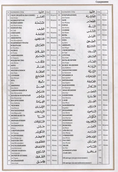 Коран Спелая вишня (красный). 14-е изд - фото 3