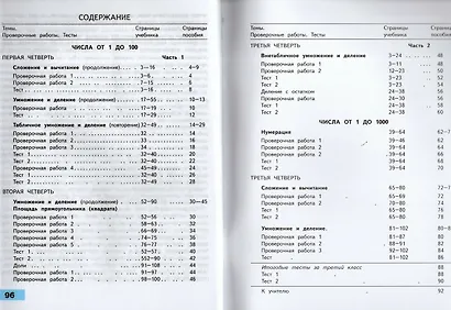 Волкова. Математика. Проверочные работы. 3 класс /ШкР - фото 3