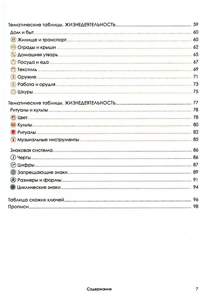 Учи ключи. Изучаем, запоминаем, пишем и играем. 214 ключей китайских иероглифов. Рабочая тетрадь - фото 4