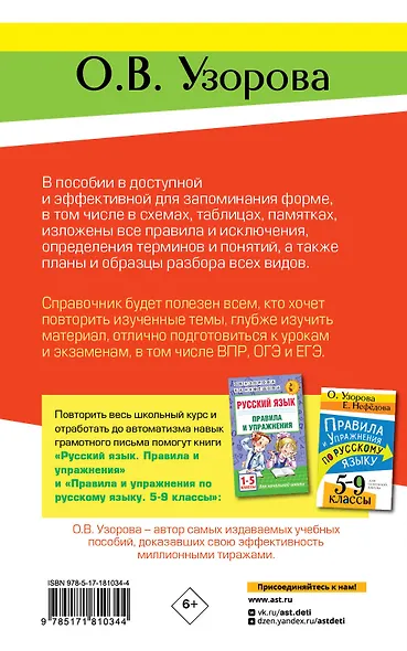 Справочное пособие по русскому языку. 5-9 классы - фото 2