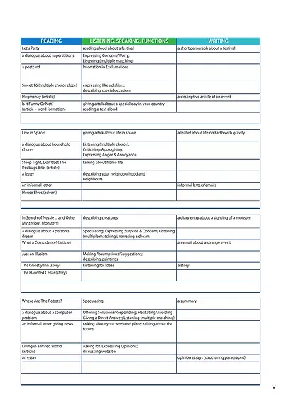 Ваулина. Английский язык. 9 класс. Учебник. - фото 4