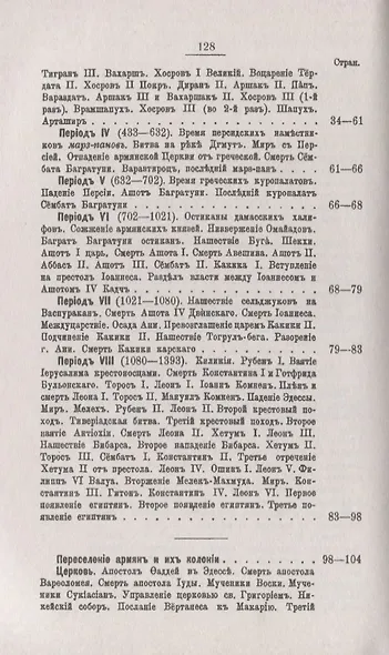 История Армении - фото 3