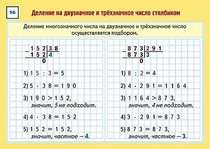 Карточки-шпаргалки. Математика. 1-4 класс. Набор из 32 обучающих карточек - фото 3