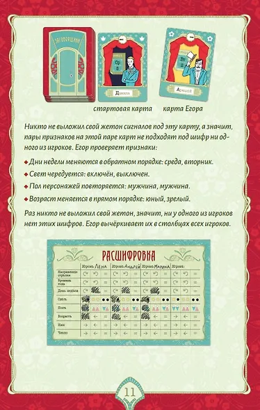 Настольная игра: Заговорщики - фото 5