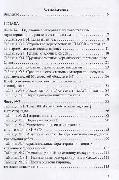 Повышение квалификации инженера-строителя, менеджера по продажам, дизайнера. Краткий сборник статей. Настольное справочное пособие - фото 2