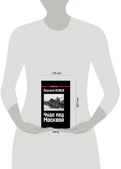 Чудо под Москвой - фото 2