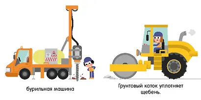 Первые книжки малыша. Мои первые слова. Транспорт - фото 2