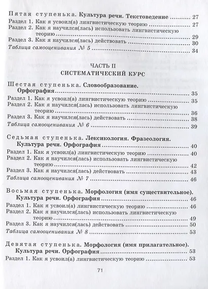 Русский язык. 5 класс. Дневник достижений учащегося - фото 3