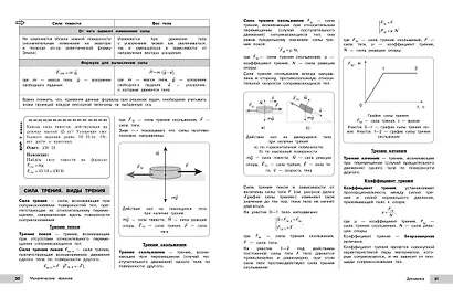 Подготовка к ОГЭ и ВПР! Физика. 7-9 классы. Справочник с теорией, заданиями и ответами - фото 11