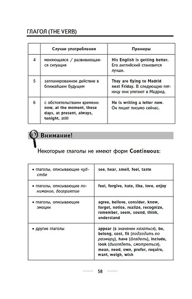 Английский язык. Весь курс. 5-7 классы - фото 6