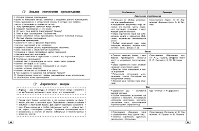 Литература - фото 7