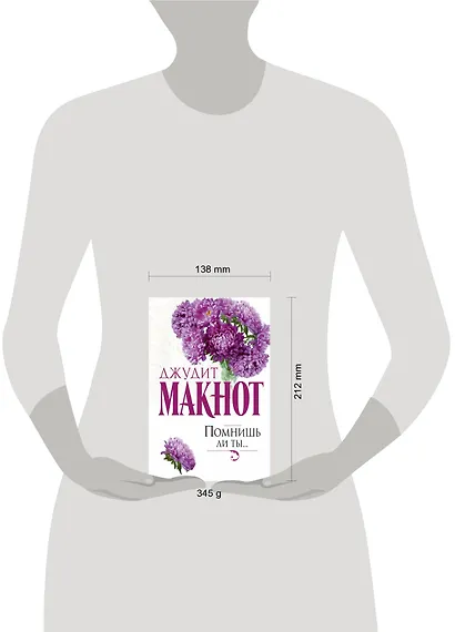 Помнишь ли ты... - фото 3