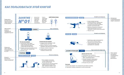 Йога для хорошего сна. 7 минут в день. Антистресс, расслабление, релаксация. Пошаговая программа обретения хорошей физической формы за 30 дней - фото 2