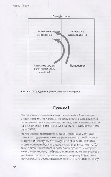 Интегральный коучинг. Как научить и научиться - фото 6