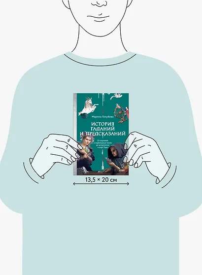 История гаданий и предсказаний. От ворожей и подблюдных песен до астрологии и карт Таро - фото 8