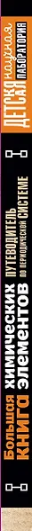 Большая книга химических элементов. Путеводитель по периодической таблице - фото 4