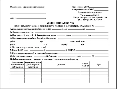 Медицинская карта пациента, получающего медицинскую помощь в амбулаторных условиях (форма №025/у) - фото 1