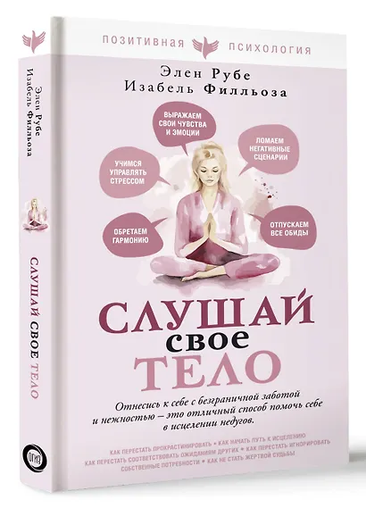 Слушай свое тело - фото 3