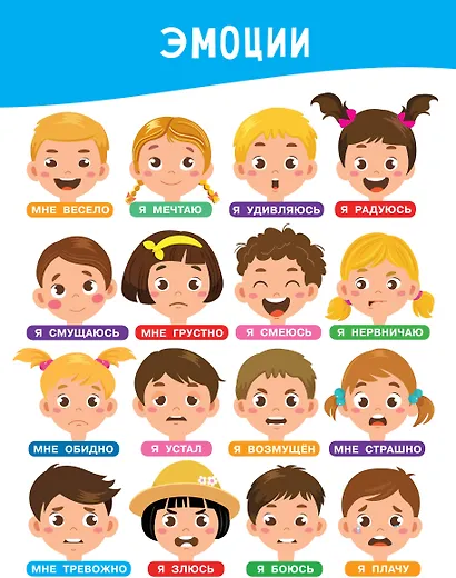 11 больших настенных плакатов для дошколят. Всё что нужно знать - фото 7